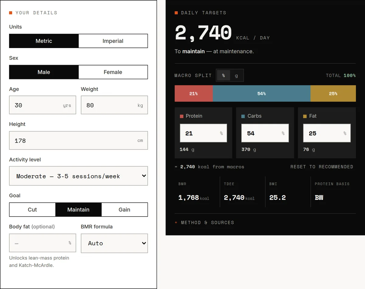 Static preview generated from the Stat Method macro and calorie calculator, showing the same interface visitors see when they run the tool